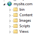 Web site contents in IIS